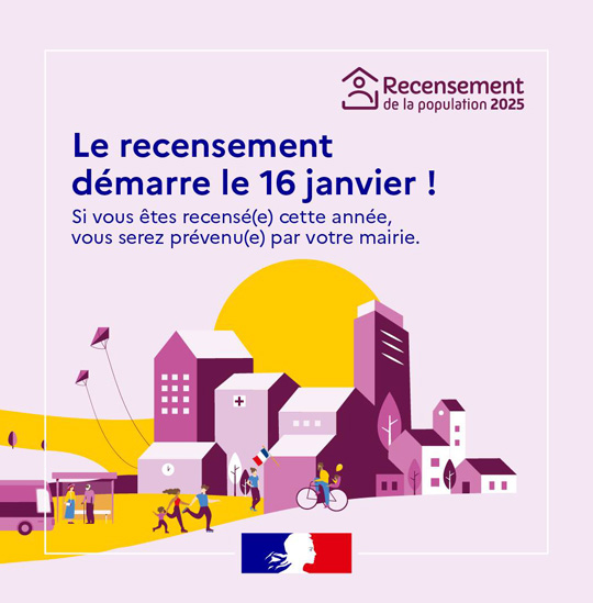 You are currently viewing LE RECENSEMENT DE LA POPULATION 2025 DÉBUTE LE 16 JANVIER